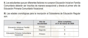 Así lo indica el "Artículo 15: Requisitos para la inscripción de estudiantes nuevos"