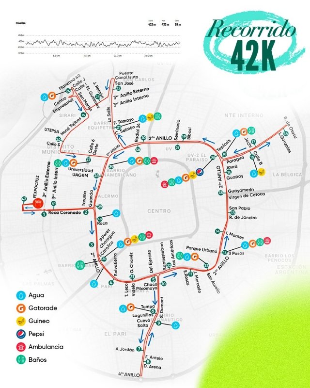 La ciudad de los anillos se prepara para vivir la gran fiesta del running con la «Renault 42K Santa Cruz 2026»