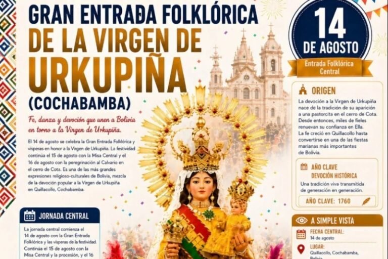 84 fraternidades participarán de la entrada folklórica en honor a la Virgen de Urkupiña de Quillacollo