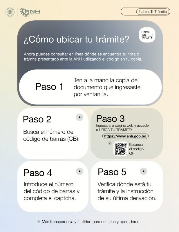 ANH facilita el seguimiento de trámites con su nueva herramienta digital “Ubica tu Trámite”