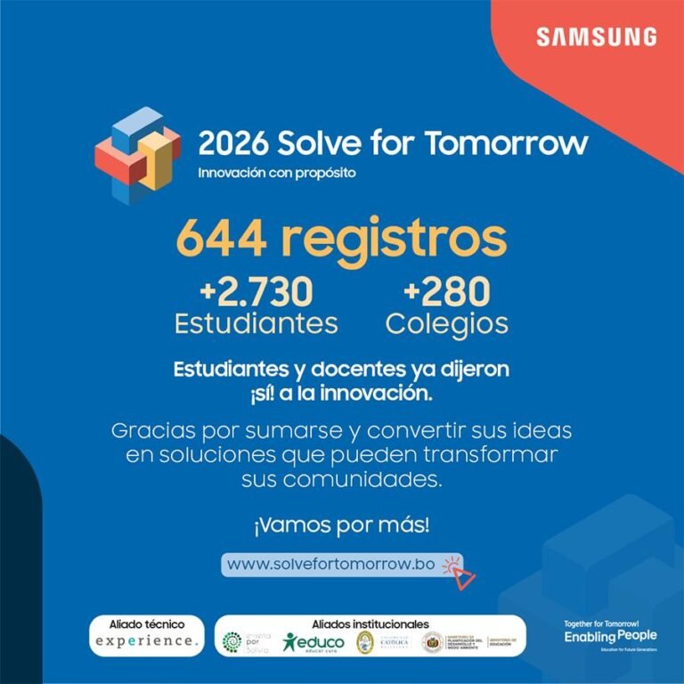 Solve for Tomorrow reúne a más de 640 equipos STEM