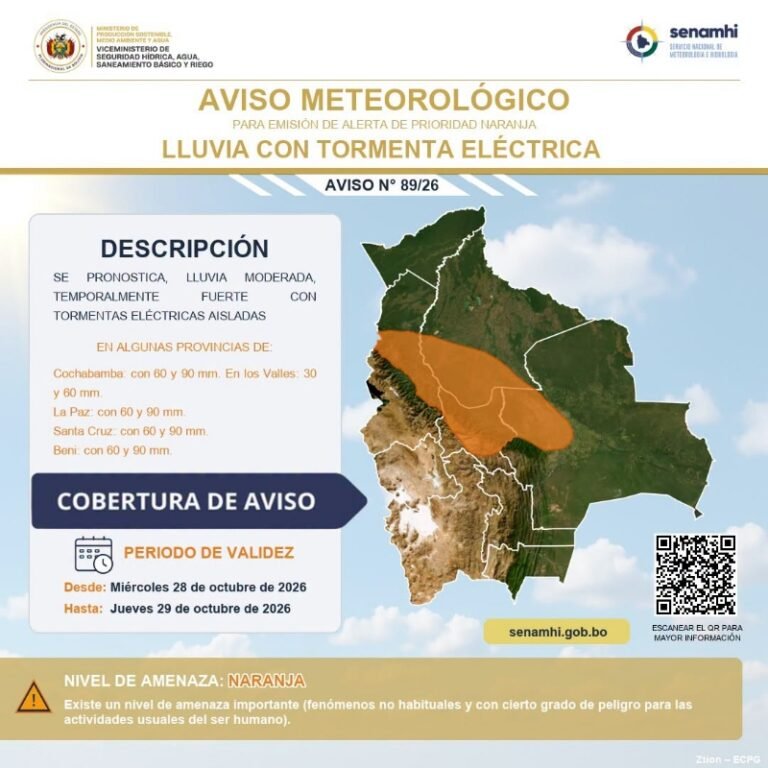 Emiten alerta naranja por lluvias y tormentas eléctricas en cuatro departamentos del país